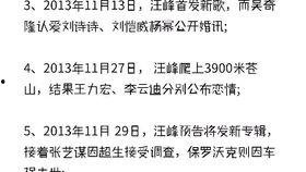 吃瓜喵娱乐,揭秘娱乐圈幕后故事，带你领略明星真实生活